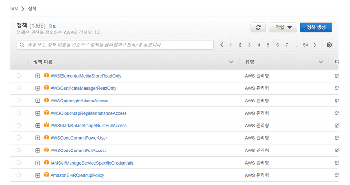 IAM 정책들